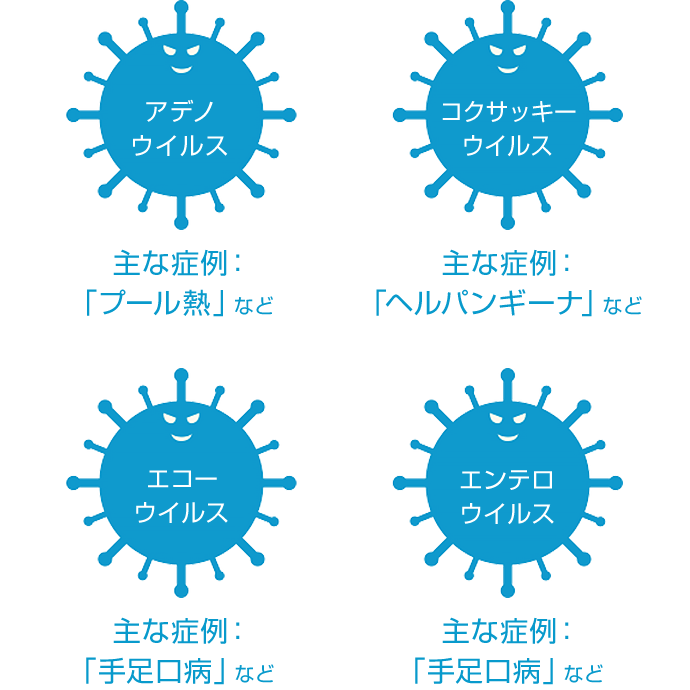 ない が 夏 熱 風邪 下がら 熱中症で微熱が続く？下がらない？風邪との違いや対処法は？